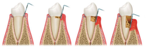 Dr. Thomas, Inglewood, CA Dentist